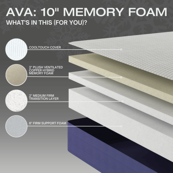 10" Copper Memory Foam - Image 3